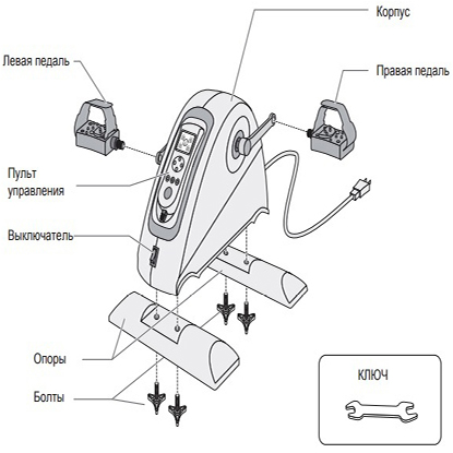 Велотренажер для рук и ног с электродвигателем Мега-Оптим HSM-50CE от Oxy2